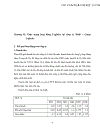 Thực trạng và giải pháp thúc đẩy hoạt động Logistics tại Công ty Cổ phần Thương mại và Liên vận quốc tế