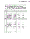 Chất lượng phục vụ và phương hướng biện pháp nâng cao chất lượng phục vụ tại Công ty Du lịch Than Việt Nam