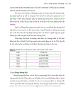 Hoạt động kinh doanh đưa khách du lịch Việt Nam đi du lịch nước ngoài tại Công ty Cổ phần tổ chức dịch vụ Quốc tế Hà Nội Hanoi Travel