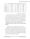 Một số biện pháp nâng cao hiệu quả hoạt động kênh phân phối tiêu thụ sản phẩm phần mềm công nghiệp ở Công ty TNHH Hệ Thống Quy