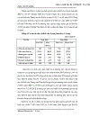 Một số biện pháp nâng cao hiệu quả sử dụng vốn tại Trung tâm Bưu chính liên tỉnh và quốc tế khu vực