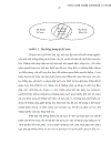 Một số giải pháp nâng cao chất lượng tổ chức sử dụng phần mềm kế toán doanh nghiệp Việt Nam