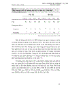 Hiệp định chung về thương mại dịch vụ của WTO và các giải pháp mở cửa thị trường dịch vụ Việt Nam trong điều kiện gia nhập WTO