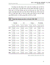 Hiệp định chung về thương mại dịch vụ của WTO và các giải pháp mở cửa thị trường dịch vụ Việt Nam trong điều kiện gia nhập WTO