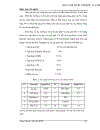 Đầu tư trực tiếp nước ngoài trong ngành công nghiệp ô tô