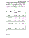 Sản phầm phần mềm lĩnh vực xuất khẩu đầy triển vọng của ngành công nghệ thông tin Việt Nam