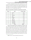 Sản phầm phần mềm lĩnh vực xuất khẩu đầy triển vọng của ngành công nghệ thông tin Việt Nam