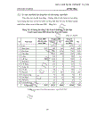 Xuất khẩu lao động Việt Nam Thực trạng và triển vọng đến 2010