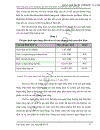 Ngân hàng điện tử quá trình hình thành và phát triển trên thế giới thực trạng và triển vọng ứng dụng tại Việt Nam