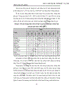 Hiệp định về chống bán phá giá của WTO và một số giải pháp chống bán phá giá của Việt Nam trong tiến trình hội nhập kinh tế quốc tế