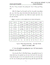 Đánh giá khả năng cạnh tranh hàng dệt may Việt Nam