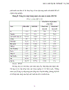 Những bất đồng trong thương mại giữa các nước phát triển và đang phát triển trong khuôn khổ WTO