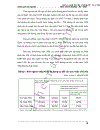 Những công cụ chính sách Ngoại thương của Nhật Bản Bài học kinh nghiệm đối với Ngoại thương Việt Nam