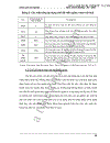 Những công cụ chính sách Ngoại thương của Nhật Bản Bài học kinh nghiệm đối với Ngoại thương Việt Nam