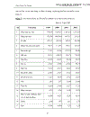 Đẩy mạnh Hoạt đông xuất khẩu hàng hoá của Việt nam vào thị trường EU giai đoạn 2001 2010 Thực trạng và giải pháp