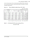 Một số biện pháp nhằm đẩy mạnh và nâng cao hiệu quả xuất khẩu lao động Việt Nam trong những năm tới