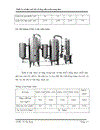 Báo cáo thực hành truyền nhiệt Thiết Bị Cô Đặc Một Nồi Có Ống Tuần Hoàn Trung Tâm