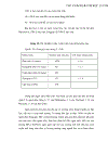 Thực trạng đầu tư vào giáo dục đào tạo