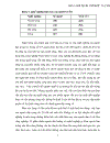 Thực trạng nghề nông ở các hộ gia đình vùng ven khu công nghiệp Khảo sát địa bàn xã Ái Quốc huyện Nam Sách tỉnh Hải Dương