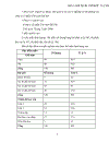 Thực trạng thu nhập của người lao động sau quá trình cổ phần hoá doanh nghiệp Nhà nước nghiên cứu trường hợp Công ty cổ phần Cồn Rượu Hà Nội