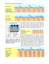 Phân tích tài chính Công ty cổ phần dược phẩm Imexpharm
