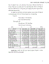 Hoàn thiện kế toán chi phí sản xuất và tính giá thành sản phẩm xây lắp với việc tăng cường hiệu quả quản trị chi phí tại xí nghiệp xây lắp Điện Công Ty Điện Lực I