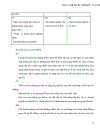 Lập dự án kinh doanh quán cà phê