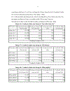 Đo lường JDI tại việt nam file pdf