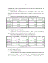 Đo lường JDI tại việt nam file pdf