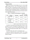 Báo cáo tổng hợp tại Công ty CP bảo hiểm Petrolimex PJICO