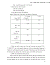 Tổ chức và hoạt động của Trung tâm Thông tin Thư viện Trường Đại học Giao thông Vận tải Hà Nội