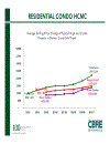 Báo cáo về tiềm năng thị trường bất động sản Việt Nam Rediscovering Vietnam s real estate potential