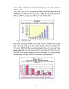 Phát triển thương mại điện tử toàn cầu thương mại điện tử trong khuôn khổ WTO của các nước đang phát triển