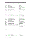 Công nghệ truyền thông ultra wideband