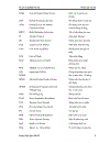 Công nghệ truyền thông ultra wideband