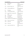 Công nghệ truyền thông ultra wideband