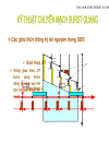 Slide Chuyển mạch burst quang và ứng dụng trong mạng truyền tải thế hệ sau