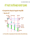 Slide Chuyển mạch burst quang và ứng dụng trong mạng truyền tải thế hệ sau