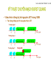 Slide Chuyển mạch burst quang và ứng dụng trong mạng truyền tải thế hệ sau