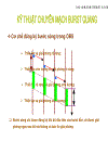 Slide Chuyển mạch burst quang và ứng dụng trong mạng truyền tải thế hệ sau