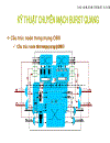 Slide Chuyển mạch burst quang và ứng dụng trong mạng truyền tải thế hệ sau