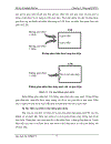 Công nghệ MPLS và ứng dụng