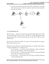 Giao thức OSPF