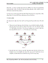 Giao thức OSPF