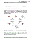 Giao thức OSPF