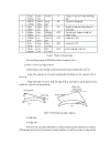 Thiết kế và thi công mô hình radio cassette