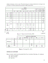 Thiết kế thi công và viết chương trình điều khiển mạch thực hành cho Z80 CPU Giao tiếp với máy tính qua ngõ máy in