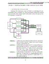 Thiết kế card giao tiếp máy tính ứng dụng điều khiển bộ nguồn