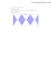 Khảo sát tín hiệu điều chế dùng MATLAB