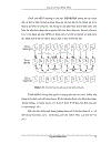 Nén ảnh động dùng Wavelet nghành Điện tử Viễn Thông